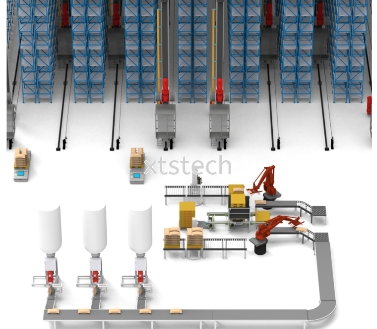 ASRS Automatic Storage and Retrieval Systems 💥