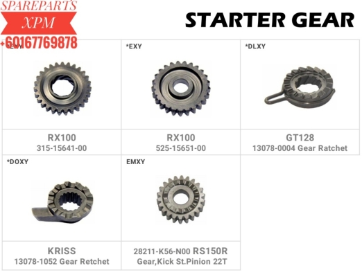 XPM SPARE PARTS & ACCESSORIES CATALOG 