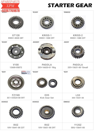 XPM SPARE PARTS & ACCESSORIES CATALOG 