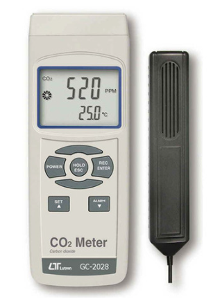 lutron gc-2028 co2 meter, temperature