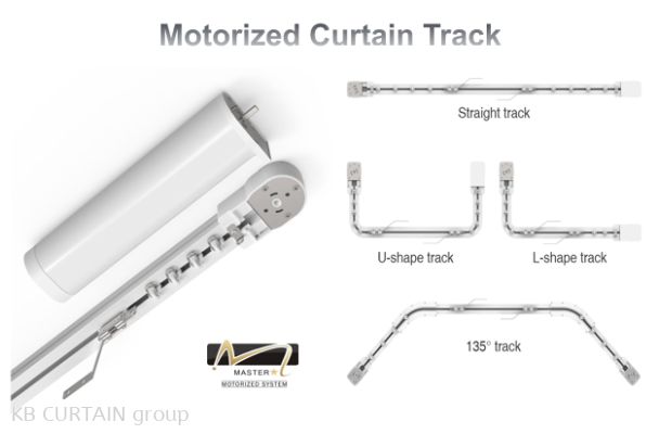 Motorized curtain Track