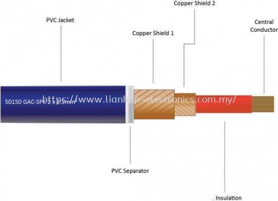 GOTHAM 50150 SPEAKER CABLE