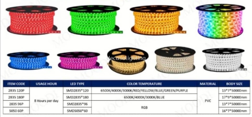 50 meter Outdoor/indoor RGB Led Strip with Remoye Controller