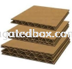 Corrugated Paper Layer Pad - Single, Double, Triple Wall Single Wall Corrugated / Double Wall Corrugated / Triple Wall Corrugated  Corrugated Carton Box