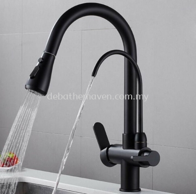 CODECOR - SINK MIXER