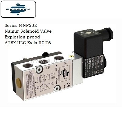 MNF532024DC-IA EUROTEC Namur Solenoid Valve ExiaIICT6