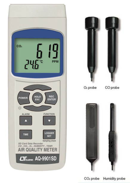 lutron aq-9901sd air quality meter