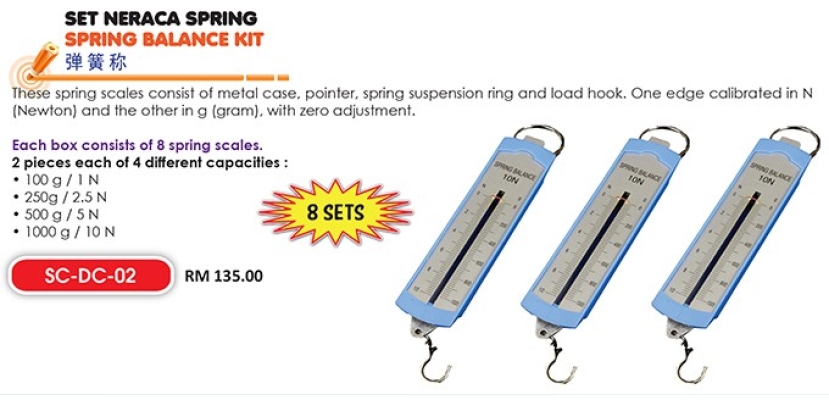 SC-DC-02 Set Spring Balance Kit