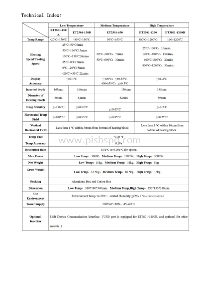 Dry Block Temperature Calibrator 