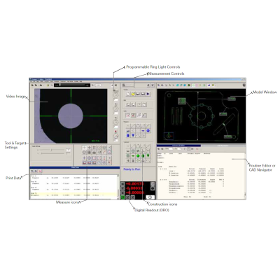 QVI MEASURE-X