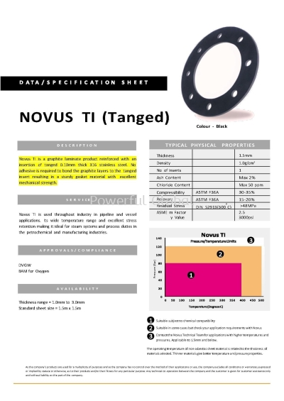 Datasheet NOVUS TI Tanged Insert Graphite Gasket