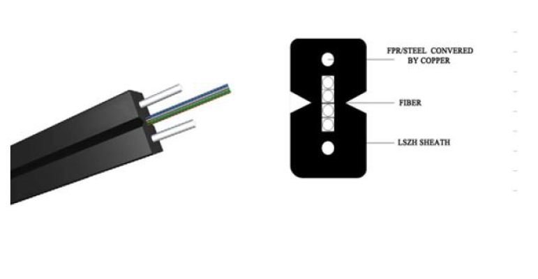 2core FTTH Fiber Optic Indoor Drop Cable