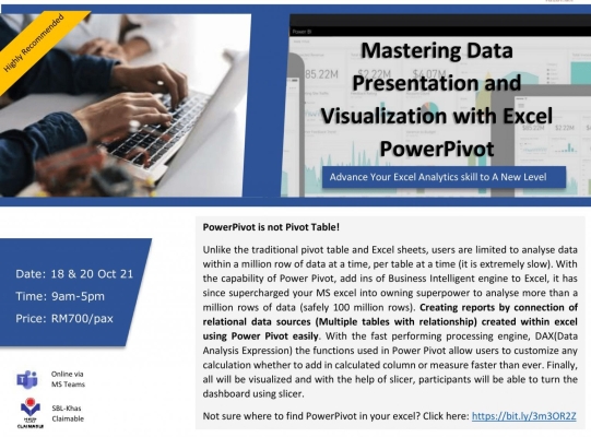 Mastering Data Presentation & Visualization with Excel PowerPivot