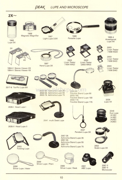 Lupe, Scale Loupe, light lupe , Pocket microscope , Glass Scale 