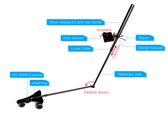 1080P HD Under Vehicle Inspection Camera with 7" Monitor (AZUVIC-500)