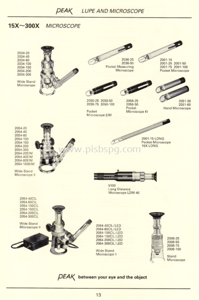 Microscope  & Pocket Microscope 