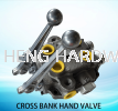 CROSS BANK HAND VALVE HYDRAULIC PUMP & MOTOR