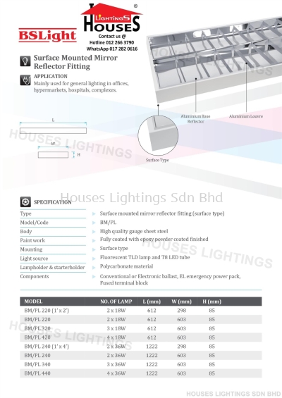 BSLight Surface Mounted Mirror Reflector Fitting