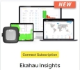 Ekahau Insights Ekahau Network & Wi-Fi Tester Test & Measurement