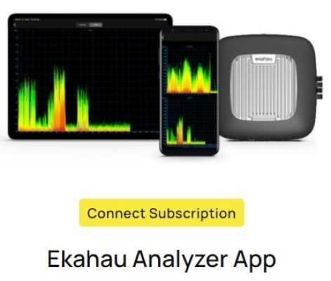 Ekahau Analyzer