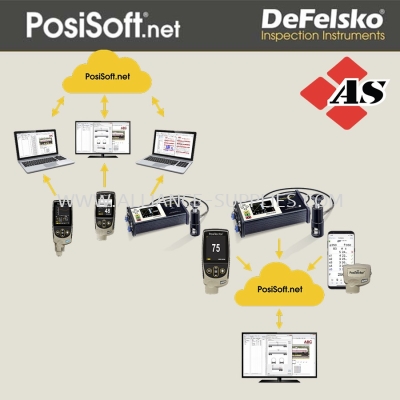 Introducing Full Integration between PosiSoft Desktop and PosiSoft.n