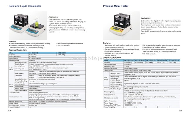 BK-DME series & BK-DMG series 