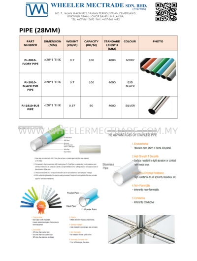 ABS Coated Steel Pipe, Stainless Pipe, ESD Pipe