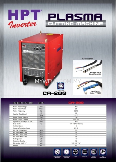 HPT Plasma @CA-200