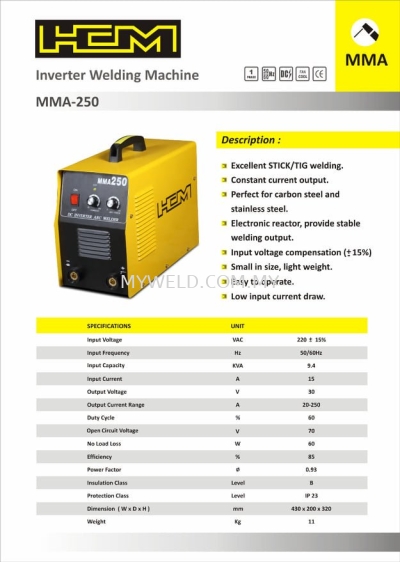 HCM @MMA-250