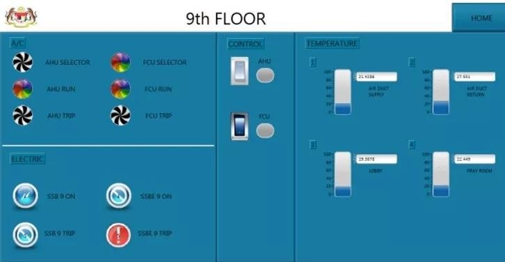 Building Automation System