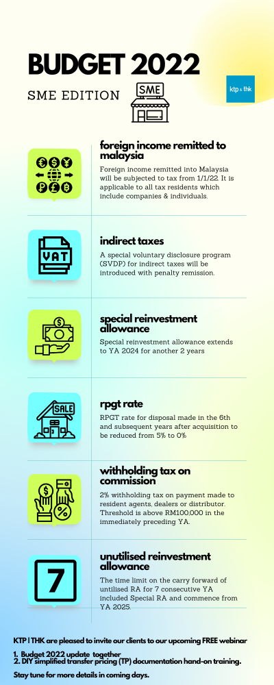 A summary of budget 2022 SME edition