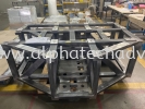 Large Machine Structure Machine Structure