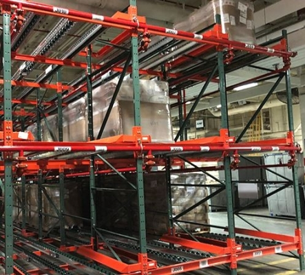 Fire Sprinkler In-Rack System 