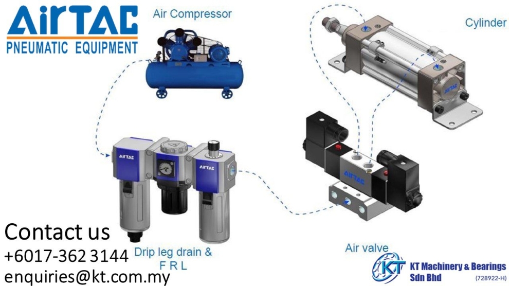 Airtac Pneumatic Equipment