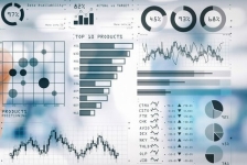 Simulation and Performance Analyses