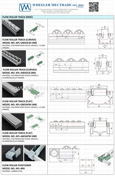 Flow Roller Track, Placon, Mounting Brackets, Placon Joints 