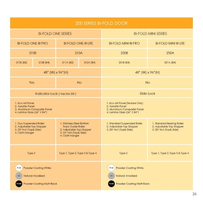 Bi-Fold Door Catalog 03