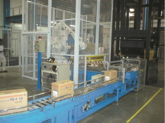 Robotic Palletizing and Handling 