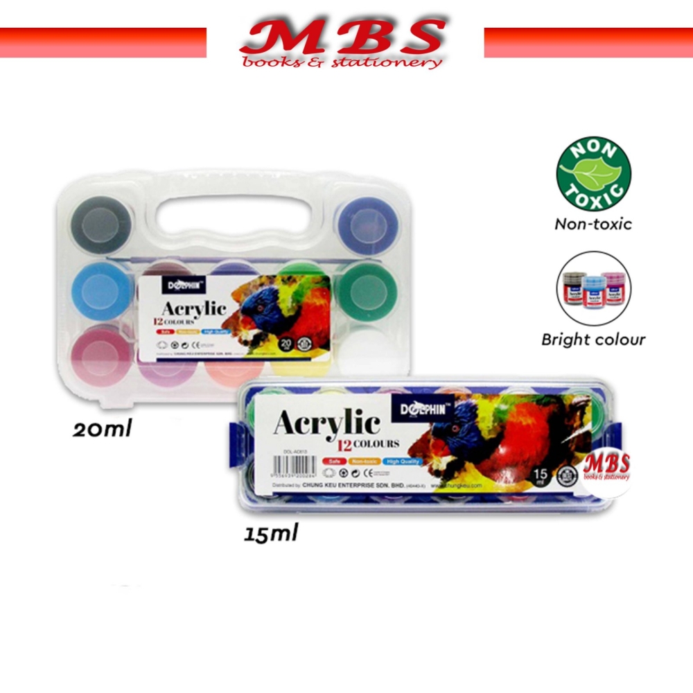 Is Non Toxic Acrylic Paint Safe For Cats Is Non Toxic Acrylic Paint Safe For Cats