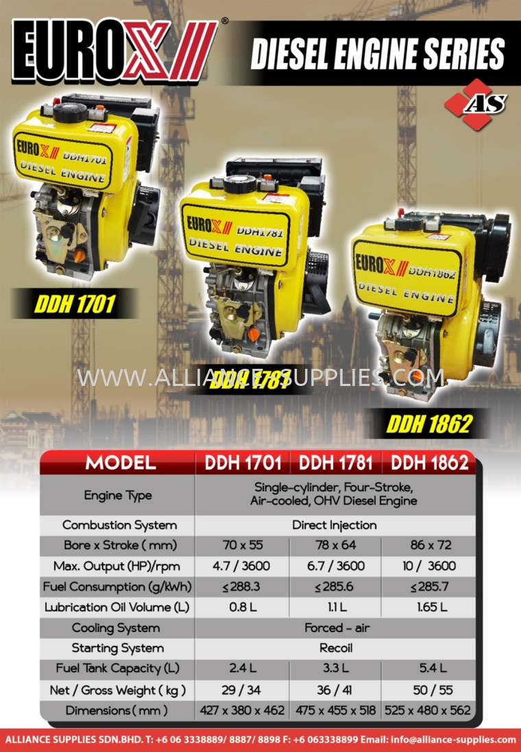 Diesel Engine Series Machinery JETMAC / EUROX