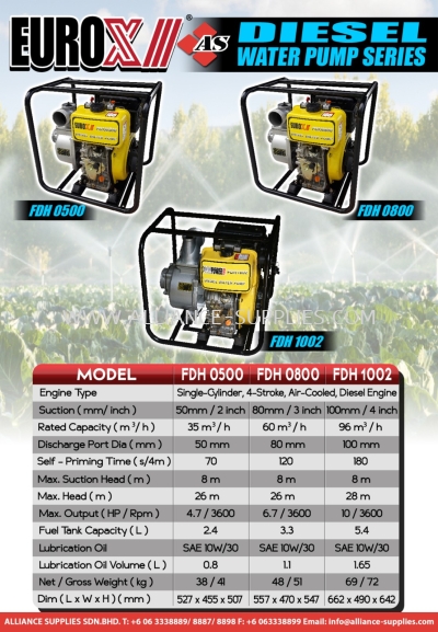 Diesel Water Pump Series