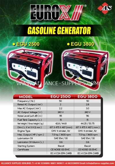 Gasoline Generator