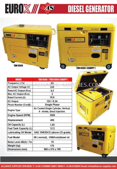 Diesel Generator Set