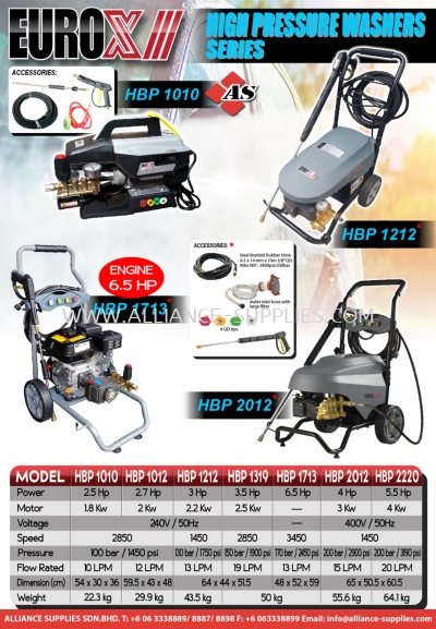 High Pressure Washer Series 