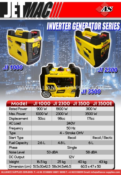 Inverter Generator Series