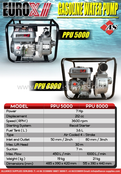 Gasoline Water Pump