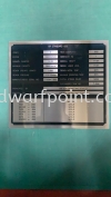 Stainless Steel Etching Plate Internal Plate