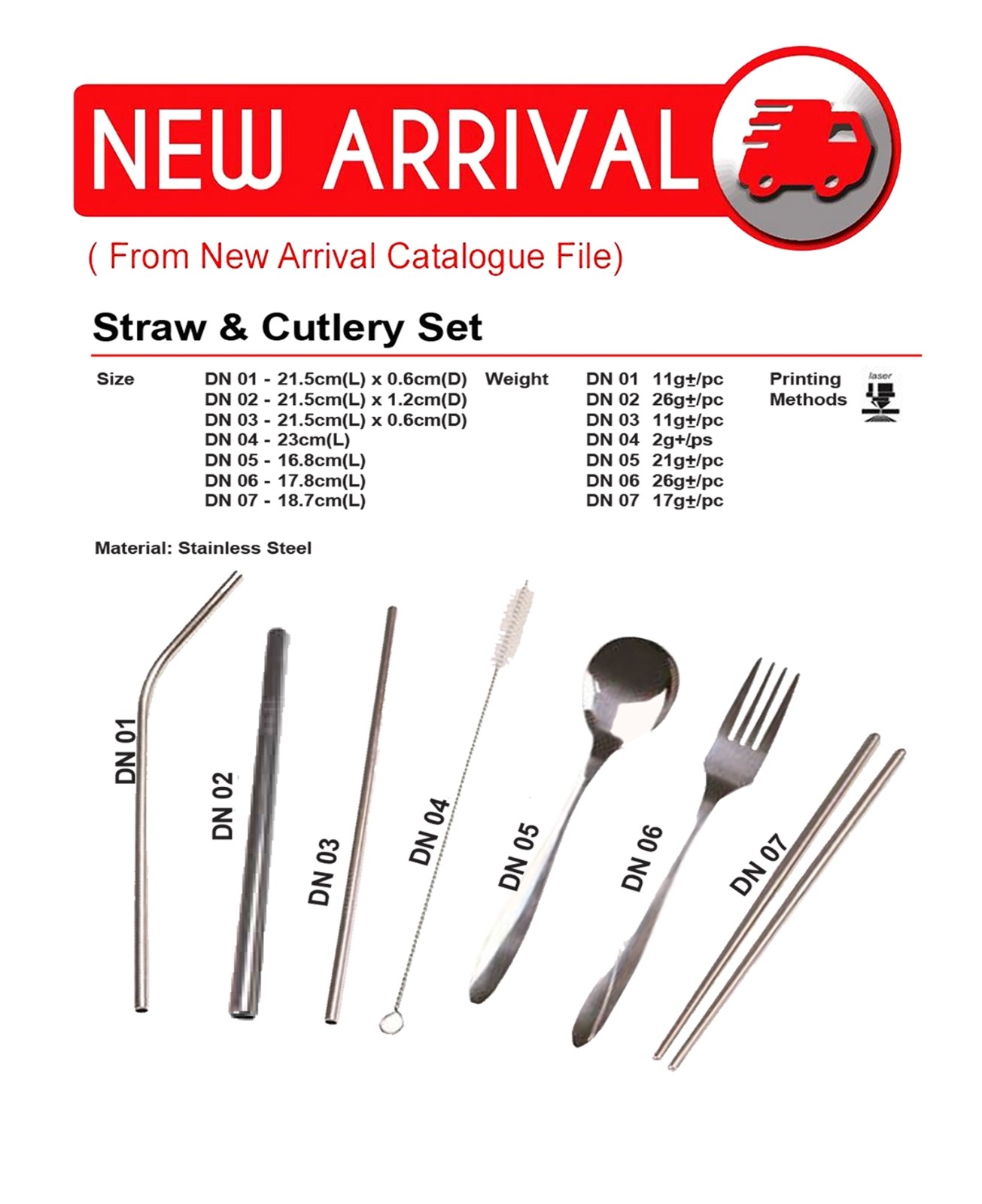 Straw & Cutlery Set (A) DN