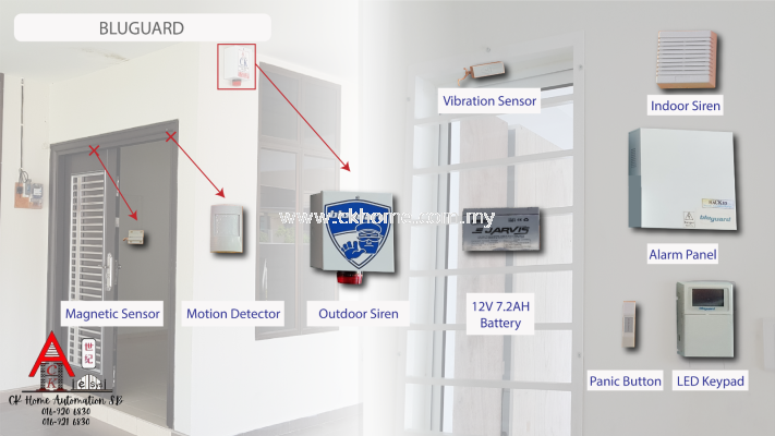 Alarm Security System - Bluguard