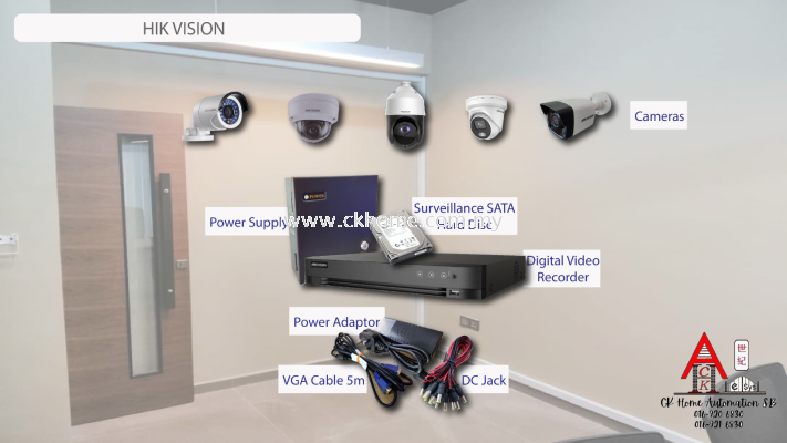 CCTV Surveillance System - Hikvision